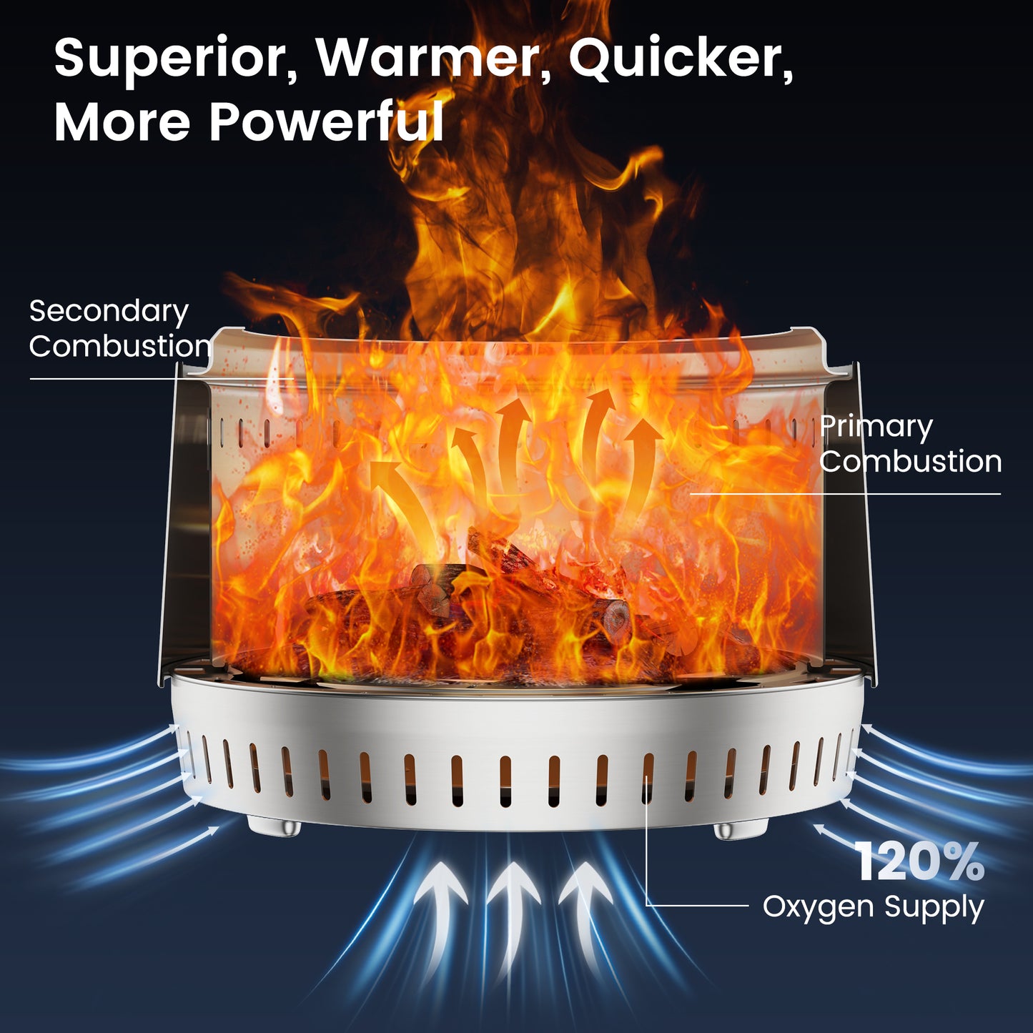 Amopatio Smokeless Fire Pit with Stand, Removable Ash Pan, 21'' Portable Fire Pits with Carry Bag Stainless Steel Wood Burning Outdoor Firepit for Camping Patio & Backyard