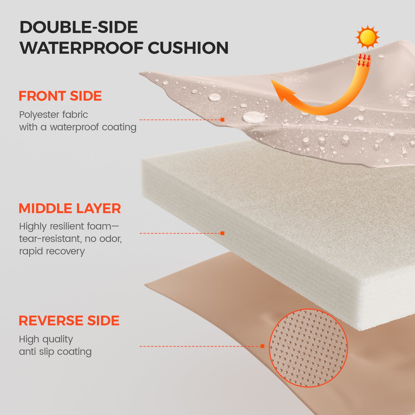 Amopatio 2 Pack Outdoor Chaise Lounge Cushions, Patio Furniture Cushions Non-Slip with Waterproof and Fade Resistant Cover, Removable Pool Lounge Chair Cushion for Poolside,Deck,Backyard,71.6x21x4 Inch,Khaki
